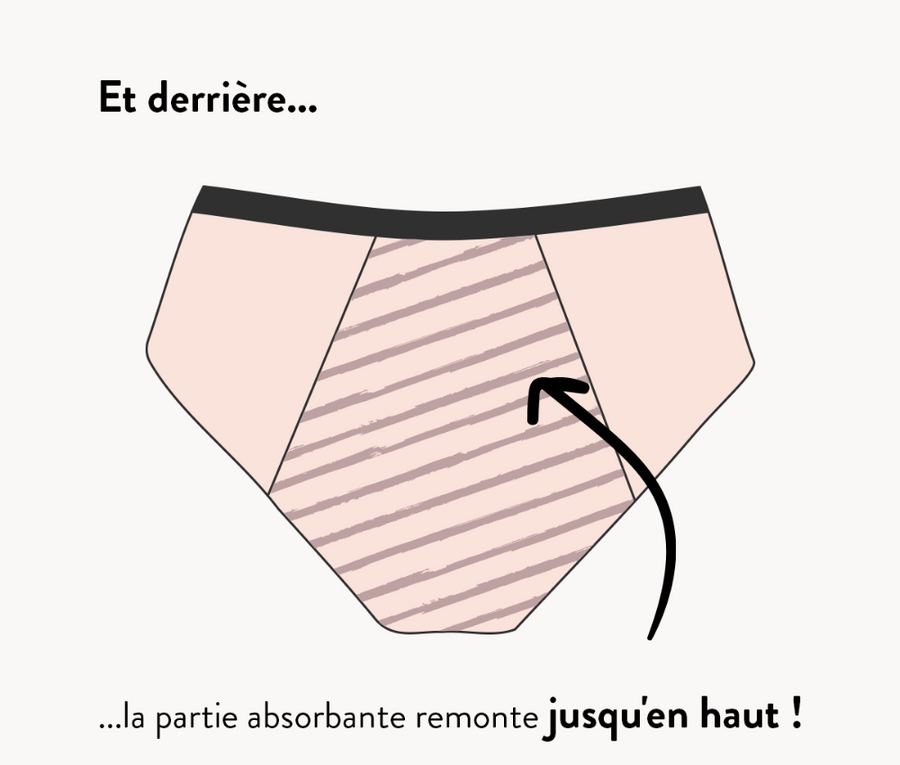 Culotte Chloé derrière sisters republic