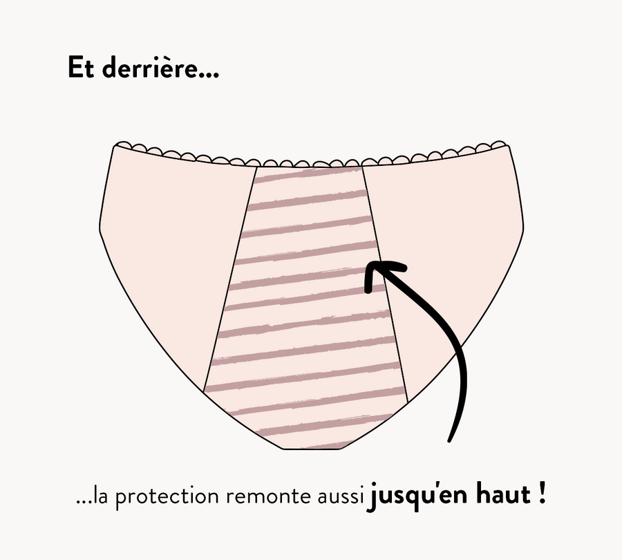 Culotte Charlotte