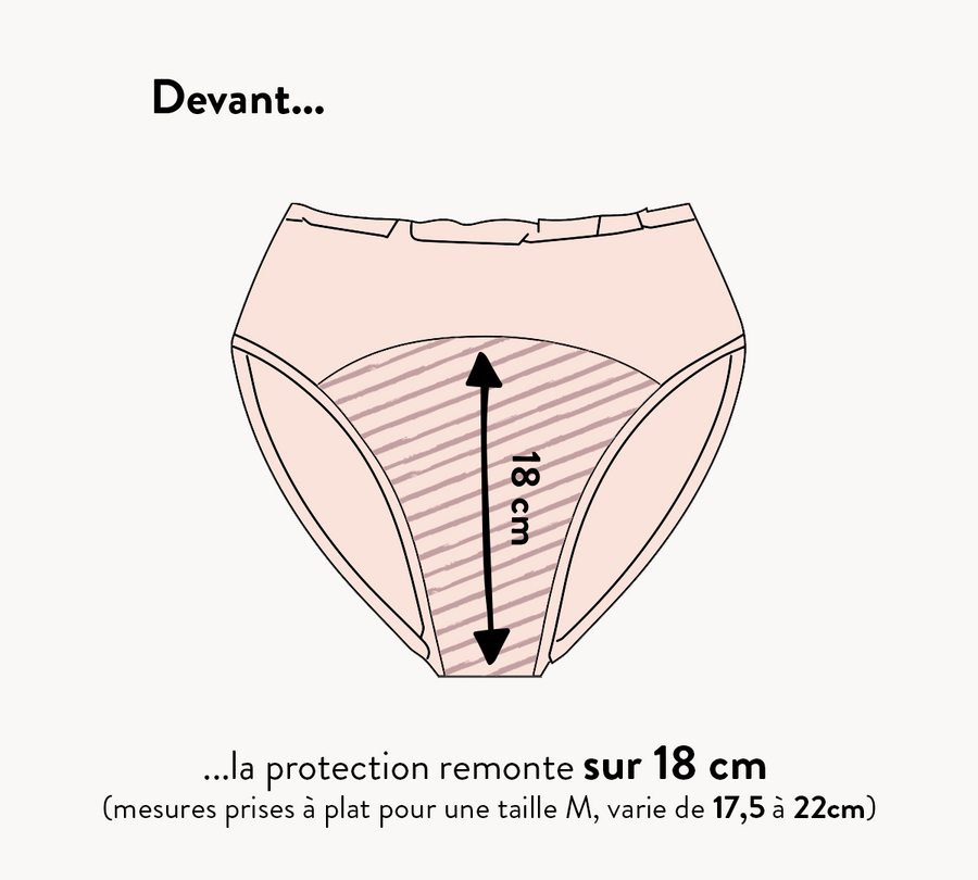Culotte Colette